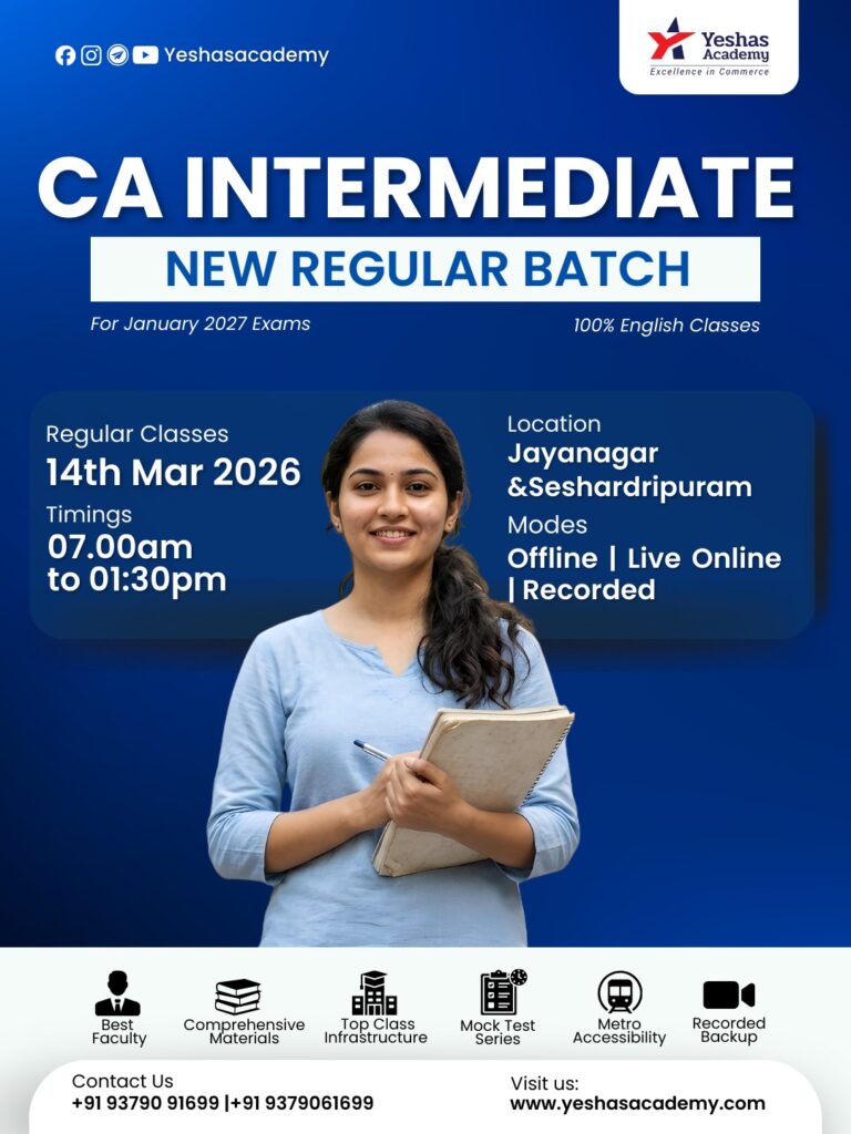 CA Inter For Jan'27