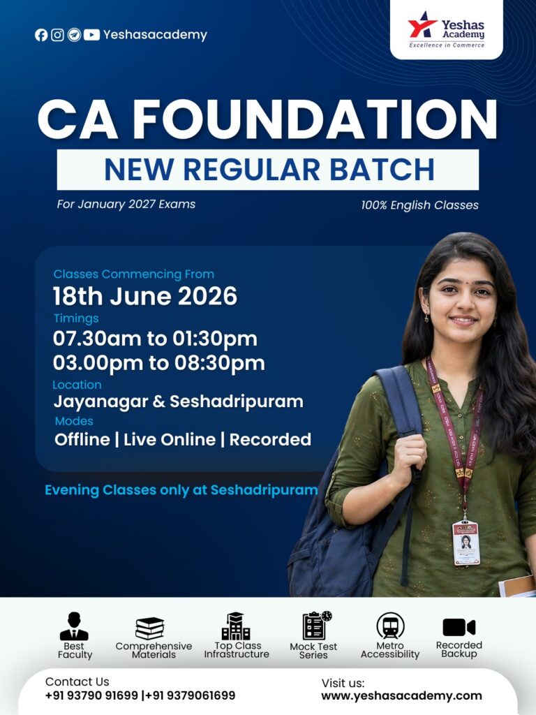 CA Foundation Jan 2027